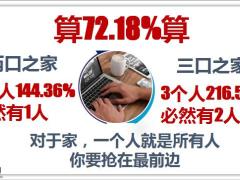 健康险的几点思考回归保险本质37页.pptx