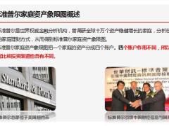国寿福鑫享至尊标准普尔图导入30页.pptx