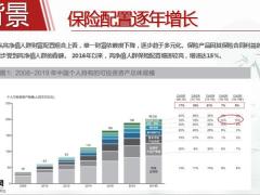 华夏大富翁增额版终身寿险背景定位卖点责任案例投核保规则24页.pptx