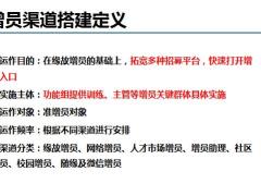 企业家成长之路第一步增员渠道搭建9页.pptx
