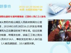 新闻周刊10月28日至11月2日15页.ppt