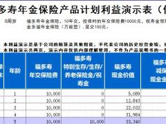 长生人寿福多寿年金保险产品计划5页.xlsm