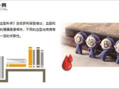 每日健康什么血型得什么病15页.ppt