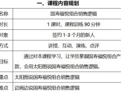 国寿福悦组合销售逻辑讲师手册24页.docx