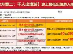 2019年底2020开门红方案汇总15页.pptx
