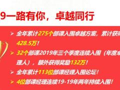 区部2019年度成绩复盘2020年开门红一季度方案解析20页.pptx