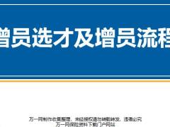 增员选才重要性渠道分析流程介绍39页.pptx
