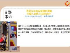 每日新闻资讯19年11月7日早会使用11页.ppt