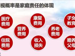 健康产说会主讲合众壹号保险尊享版57页.pptx