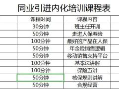 同业引进内化系列培训课程表启航班强化班奋进班4页.xlsx