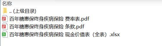 百年糖惠保终身疾病保险条款费率现金价值.zip