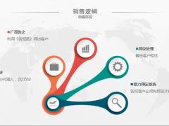 太平粤港澳大湾区共享医疗保险销售逻辑异议处理本月目标43页.pptx