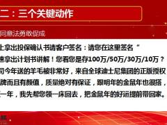 酒会现场促成及常见异议处理话术16页.pptx