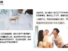 李小璐贾乃亮宣布离婚将共同抚养女儿25页.ppt
