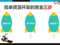 孤儿保单资源开发黄金三步曲含备注73页.pptx