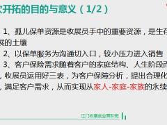 收展孤儿保单二次开拓的目的意义流程工具46页.pptx