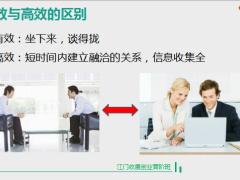 如何首次高效接洽35页.pptx