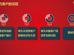中国人寿鑫福临门平台邀约列名单11页.pptx