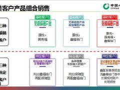 国寿福康悦C鑫福临门三连加产品组合销售异议处理40页.pptx
