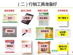 首次高效接洽面谈特殊情况处理演练点评含备注44页.ppt