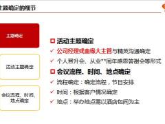 小说会操作手册示例24页.pptx