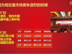 国寿鑫福临门增值服务会会前会50页.pptx