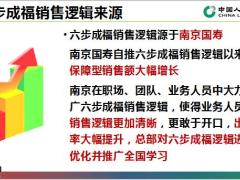 国寿六步成福销售逻辑之观念篇36页.pptx