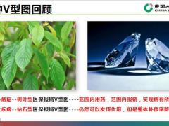 国寿六步成福销售逻辑回顾保额话术现场实操列名单30页.pptx