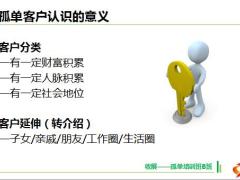 孤儿保单资源深度挖掘加值打造含备注28页.ppt