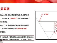 V型图激发保险需求5页.pptx