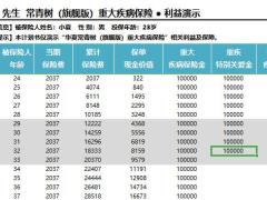 华夏常青树旗舰版重大疾病保险利益演示速查表2页.xlsx