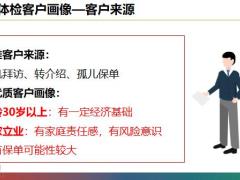 保单体检之客户画像行动计划罗列名单23页.pptx