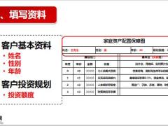 国寿鑫福临门系列培训之工具篇一张表讲鑫福临门14页.pptx