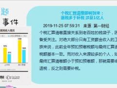 每日新闻资讯19年11月26日早会使用11页.ppt
