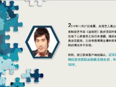 著名演员高以翔深夜录节目猝死年仅35岁18页.ppt