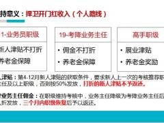 国寿2019四季度基本法考核解析22页.pptx