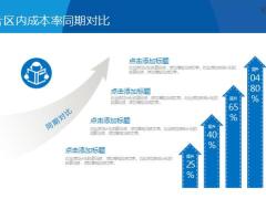 2019公司介绍月报PPT模板32页.pptx