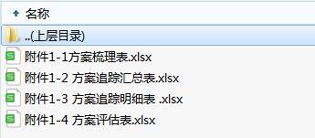 方案梳理表追踪汇总表明细表评估表.rar