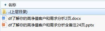 了解你的高净值客户和需求分析含备注讲义.rar