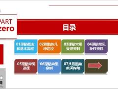 国寿理赔概念基本流程途径受理补件资料典型案例30页.pptx