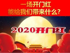 2020开门红让每一次拜访经营活动都更有价值13页.pptx