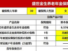 百年盛世金生养老年金险简版计划书速查表.xlsx