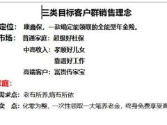 富德生命康鑫保三类目标客户群销售理念2页.docx