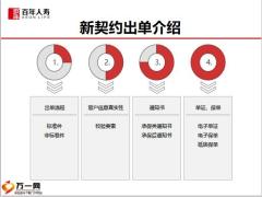 百年人寿个险渠道契约出单介绍核保规则42页.pptx