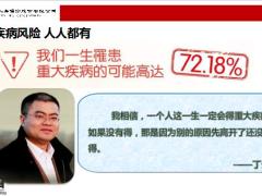悦享庆典国寿福观念导入产品销售逻辑保障模型32页.pptx