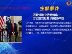 每日新闻资讯19年12月7日早会使用11页.pptx