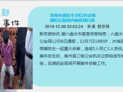 每日新闻资讯19年12月10日早会使用11页.ppt