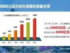 新华爱满宜家保险产品背景解析投保案例57页.pptx
