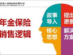 富德生命富赢99年金保险销售逻辑25页.pptx