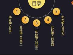 黑金质感工作汇报模板扁平风格PPT模板39页.pptx